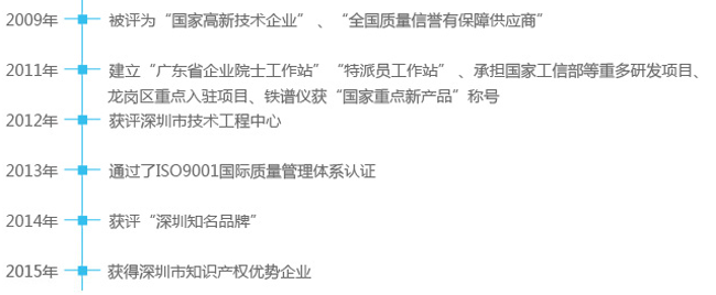 深圳亞泰光電,專注設備診斷和故障檢測的高新技術企業,產品涵蓋工業內窺鏡、紅外監測、油液監測、振動監測四大領域