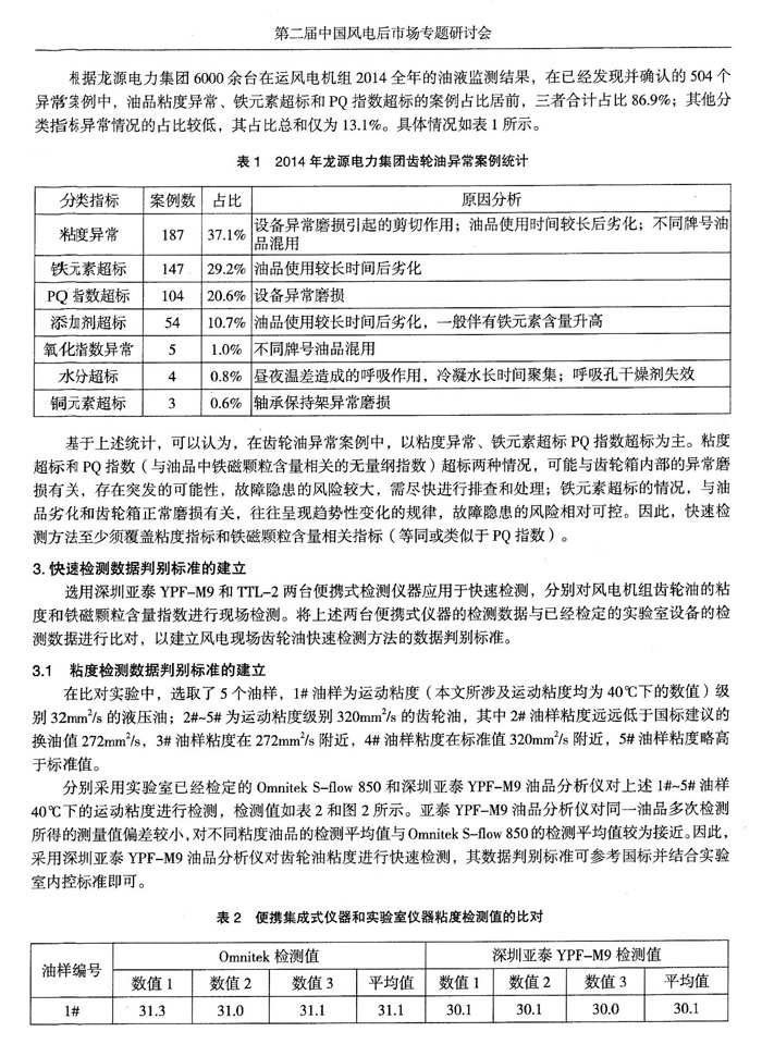 目前，風(fēng)電機(jī)組油液監(jiān)測領(lǐng)域應(yīng)用最為廣泛的是離線實(shí)驗室監(jiān)測，近幾年在線實(shí)時監(jiān)測也在逐漸推廣，通過分析風(fēng)電機(jī)組油液監(jiān)測數(shù)據(jù)，發(fā)現(xiàn)齒輪箱在用油異常情況主要集中于粘度、鐵元素含量和PQ指數(shù)三項重要指標(biāo)。