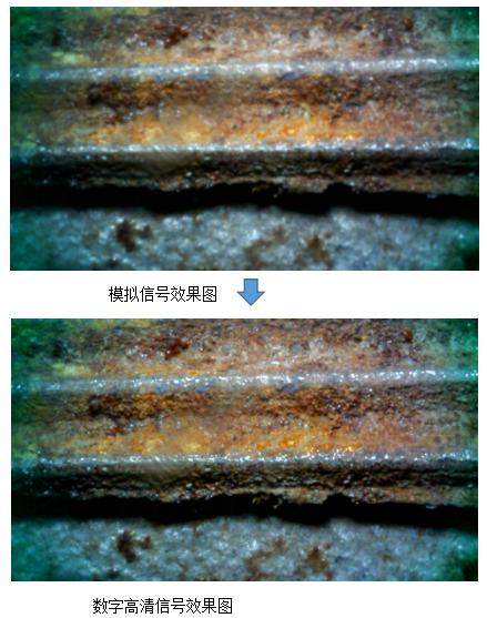 不同的工業(yè)內(nèi)窺鏡，顯示的區(qū)別