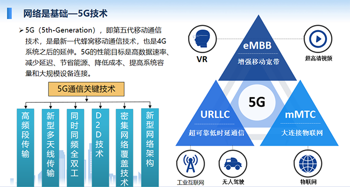 5G（5th-Generation），即第五代移動通信技術，是最新一代蜂窩移動通信技術，也是4G系統之后的延伸。5G的性能目標是高數據速率、減少延遲、節省能源、降低成本、提高系統容量和大規模設備連接。