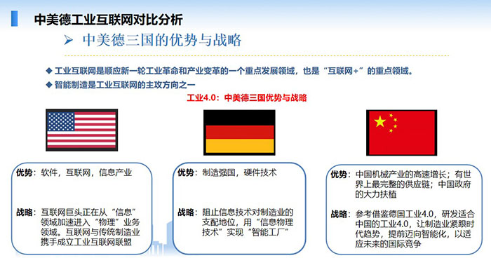 德國工業4.0：德國以西門子、菲尼克斯電氣為首的一批企業將工業4.0從概念發展為全面鋪開，除了向企業提供智能化、數字化解決方案之外， 這些企業正將觸角伸向工業云平臺和工業互聯，期望從海量終端工業設備中挖掘出更多商機。