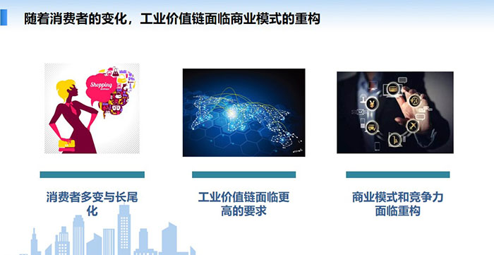 隨著消費者的變化，工業(yè)價值鏈面臨商業(yè)模式的重構：消費者多變與長尾化、工業(yè)價值鏈面臨更高的要求、商業(yè)模式和競爭力面臨重構