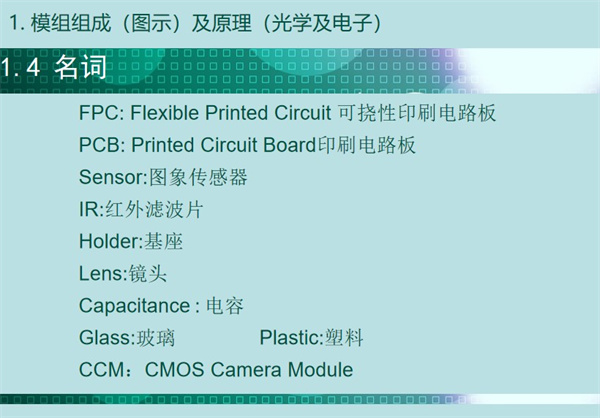 內(nèi)窺鏡模組當(dāng)中包含的一些名詞及其釋義：FPC: Flexible Printed Circuit 可撓性印刷電路板  PCB: Printed Circuit Board印刷電路板、Sensor:圖象傳感器、IR:紅外濾波片、Holder:基座、Lens:鏡頭 、Capacitance : 電容、Glass:玻璃、Plastic:塑料、CCM：CMOS Camera Module