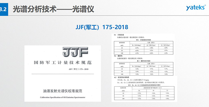 油液發(fā)射光譜儀校準(zhǔn)規(guī)范-國防軍工計(jì)量技術(shù)規(guī)范